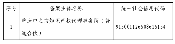 /web/files/2026-01-12/9bdca2a77bec4c2c9892e0516b98c272.png 名单3.png