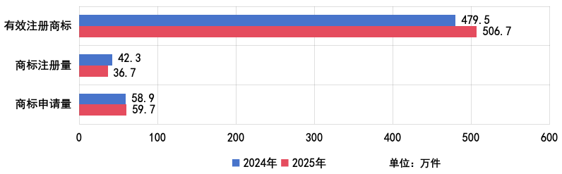 /web/files/2026-02-14/5db9f961207a47bda1641cd9d0c8a5f1.png 图片4.png