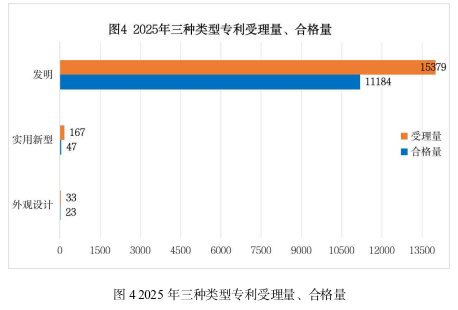 /web/files/2026-02-14/d71e0b32b64646df91fc7445de03b668.png 图4.png