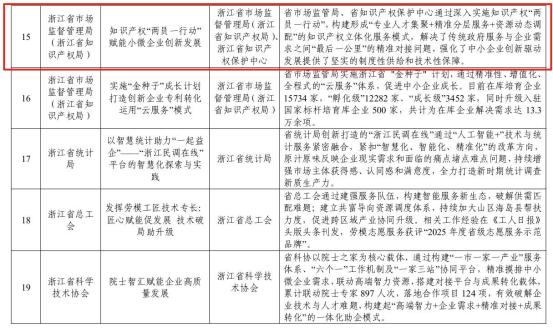 /web/files/2026-03-02/45524bb90955424dbaaa9fd73483209d.jpg 59BB6334-E1BE-4D32-9F47-FFD297287D24_dingtalkgov_clipbord_pic.jpg