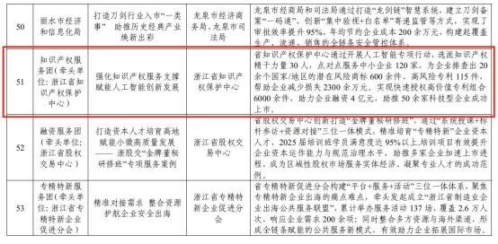 /web/files/2026-03-02/6680c4c5ce164f8d92449ec4bca5a8f9.jpg BBB7A66A-E25F-48BD-8708-DAB5DC74FBD0_dingtalkgov_clipbord_pic.jpg